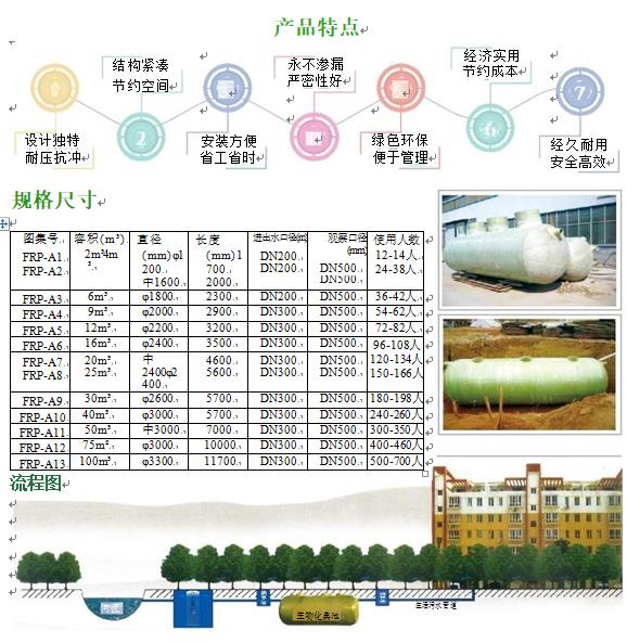 普安玻璃钢化粪池