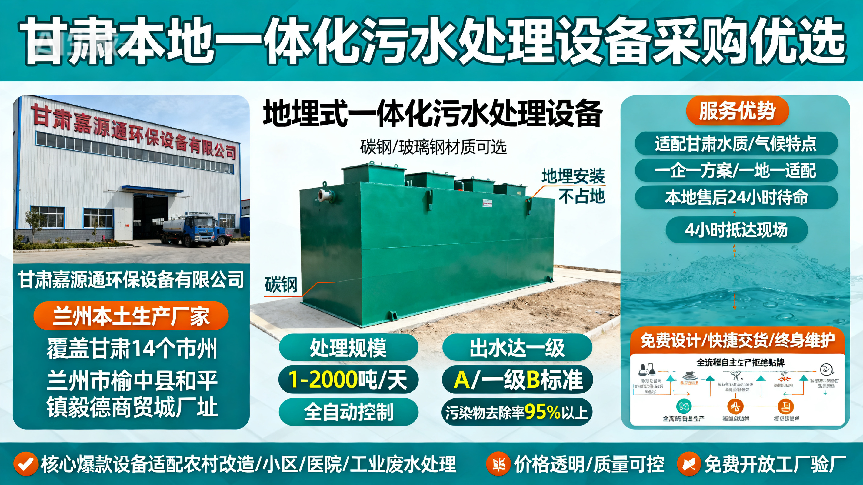 甘肃采购普安一体化普安污水处理设备_优先选本地生产厂家_直...式解决甘肃污水处理需求_选本地实体厂家_靠谱有保障.jpeg